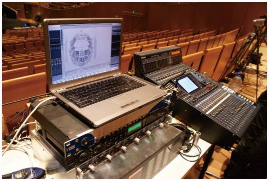 上海音乐学院 ——音乐工程系为流动演出和专业音频制作选用DM1000调音台