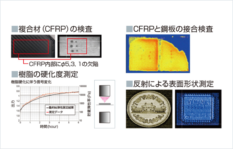 ［Image］CFRP与复合材缺陷检查